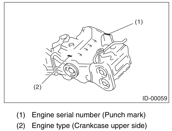 File:EngineCodeLocation.png